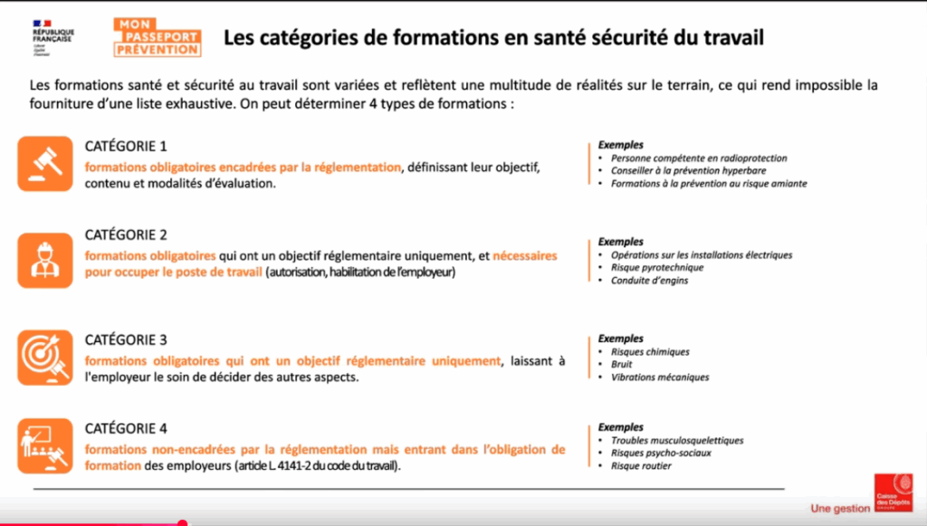 Le passeport de prévention : les 7 éléments clefs 2 Le passeport de prévention : les 7 éléments clefs 1 Screenshot 2025 08 06 at 13 44 55 56 Replay Passeport de prevention Presentation du decret relatif aux modalites de declaration YouTube